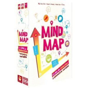 3616450000643-mind-map