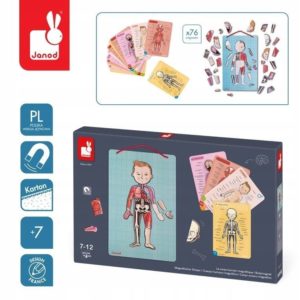 3700217354916-le-corps-humain-magnetique
